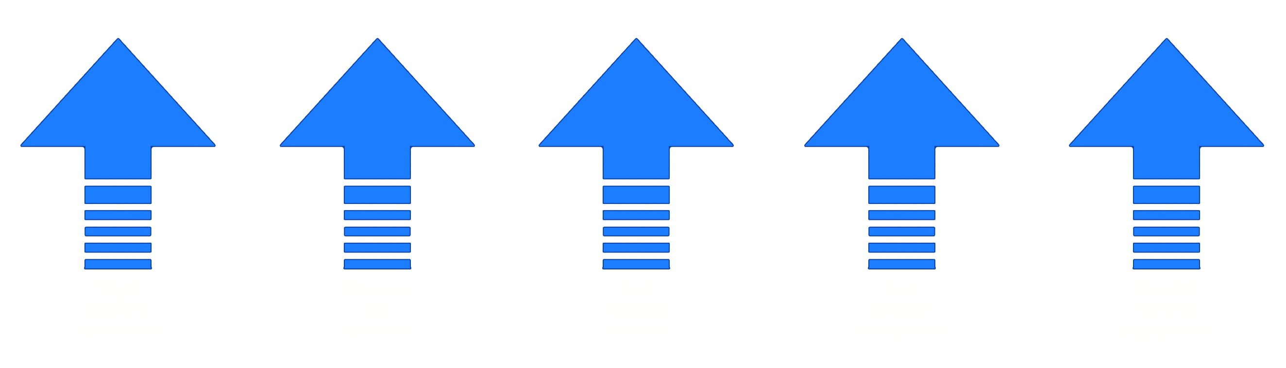 Cutting Room Seating Chart